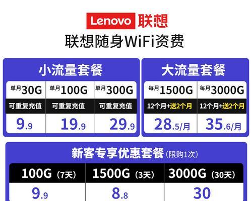 无线插卡便携路由器选择标准是什么？