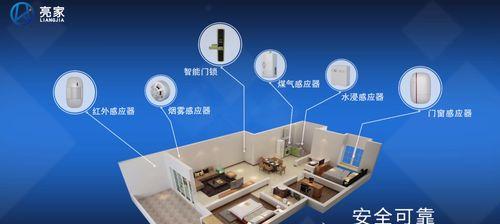 华府名都热水器怎么装？安装过程中需要注意什么？