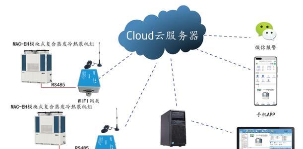 美的一代86网关怎么设置？设置方法是什么？