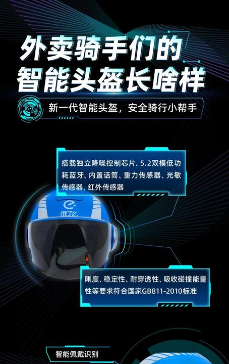 智能头盔如何连接服务器？连接服务器的步骤是什么？