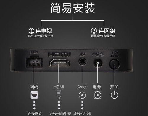 如何正确连接电视与安卓机顶盒？