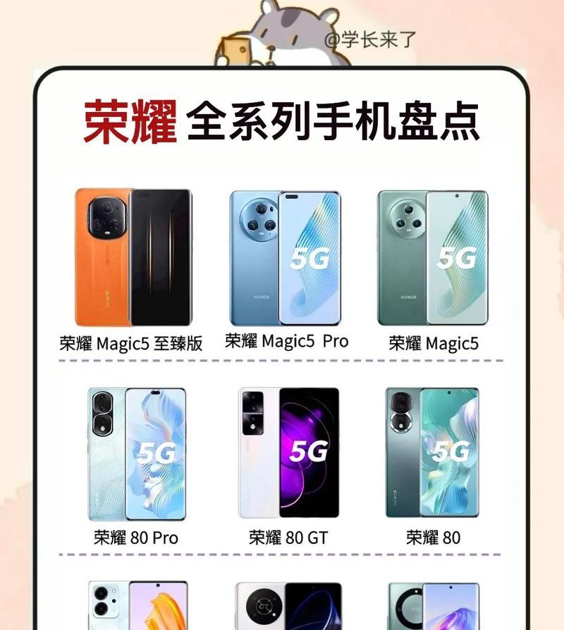 华为手机回收流程是什么？换新手机需要注意什么？