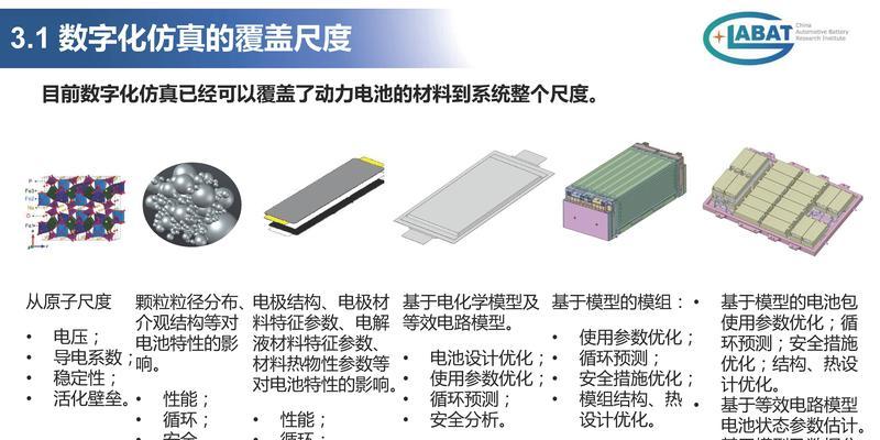数字电池如何连接到电视机？连接后能提供哪些功能？