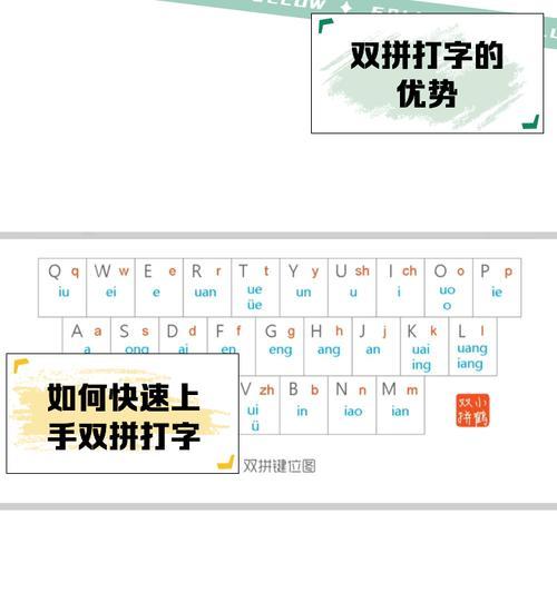 苹果电脑键位串位设置方法是什么？如何调整以提高打字效率？