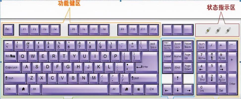 如何用键盘调整电视机声音？具体操作步骤是什么？