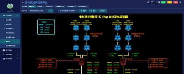 爆款网关在平台上如何处理？有哪些注意事项？