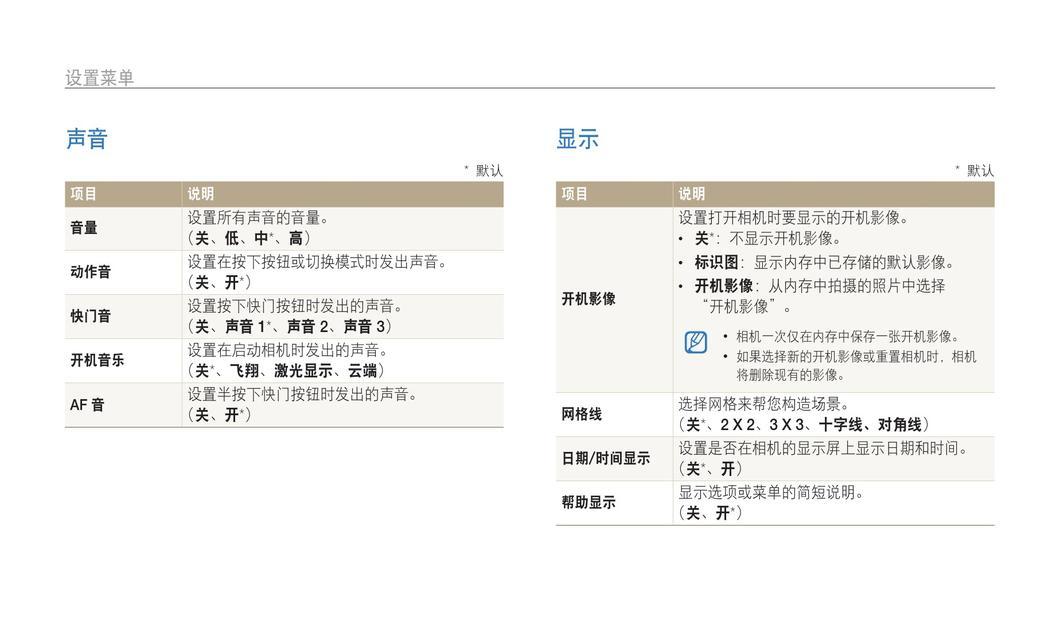 数码相机声音变小的原因是什么？如何解决？