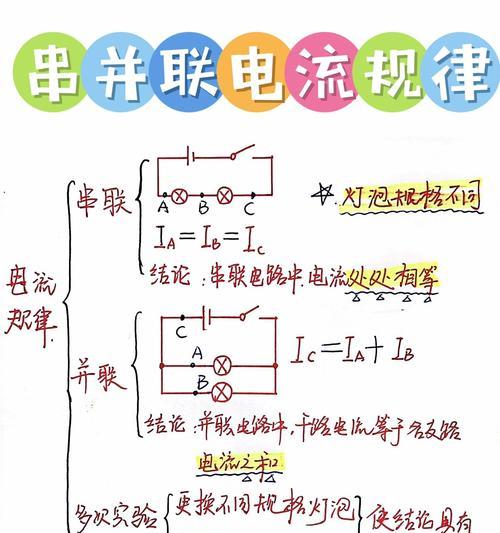两个直流电源并联的正确方法是什么？