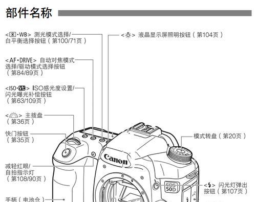 佳能相机快门速度拨轮如何调整？调整方法是什么？