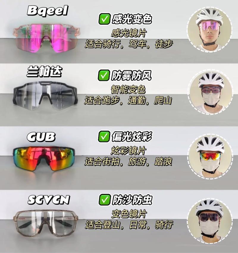 智能感光骑行眼镜的正确使用步骤是什么？