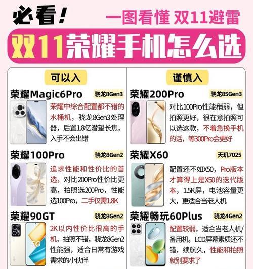 荣耀同步到华为手机操作步骤是什么？同步效果如何？
