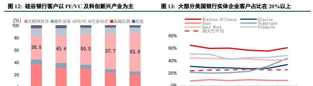 组装硅谷电源的性能如何？购买值得吗？