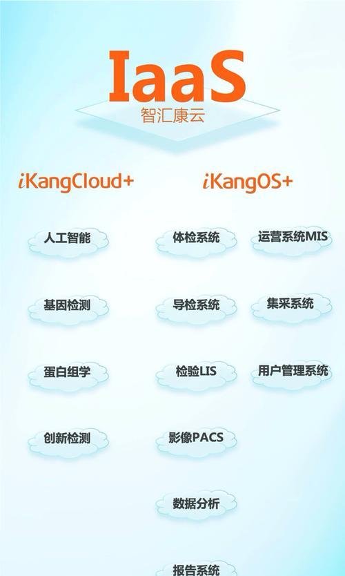 医疗行业通常使用哪种操作系统？