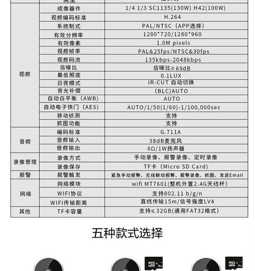 工业摄像头如何通过手机控制？使用过程中应注意什么？