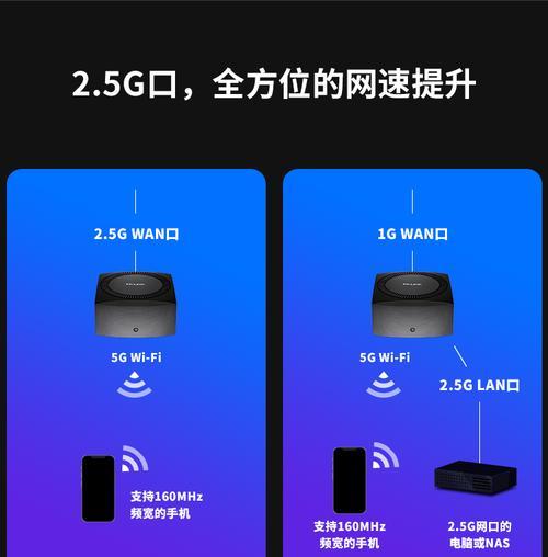 易展后应该连接哪个路由器的wifi？连接后如何确保稳定性？