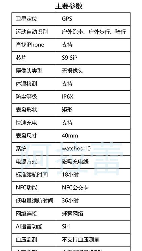 男士智能手表选购指南？购买时应该注意什么？