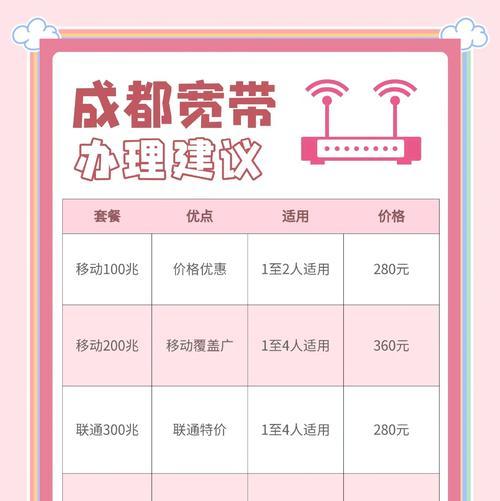 无线网速慢时小网卡的优化方法是什么？如何提升网速？