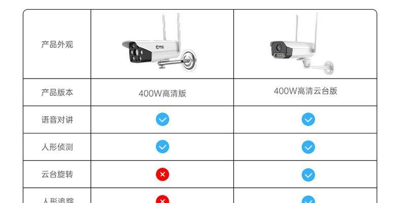 监控摄像头如何连接wifi网络？