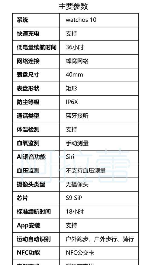 华为智能手表选购指南是什么？如何在知乎找到？