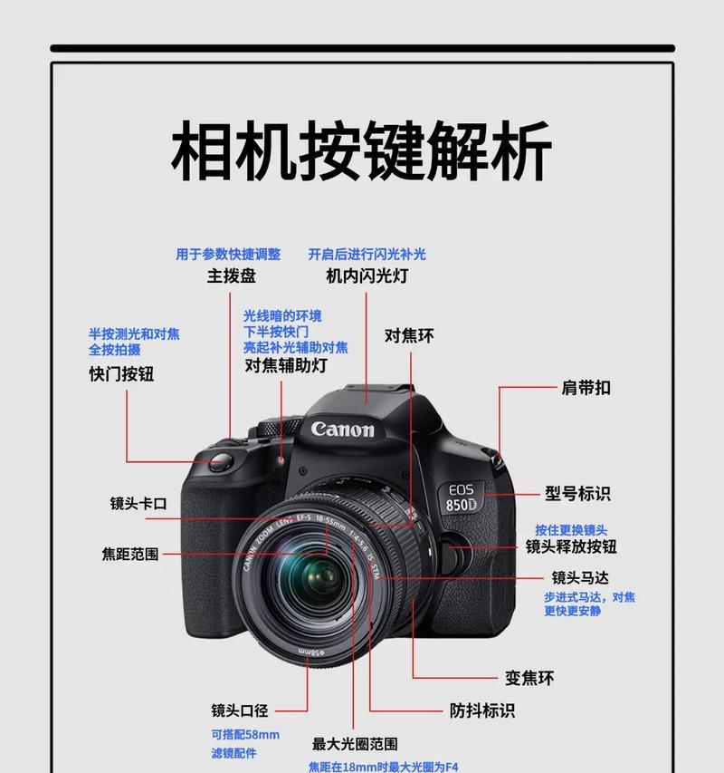佳能普通数码相机使用方法是什么？