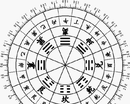 荣耀手机罗盘图标怎么添加？设置步骤是什么？
