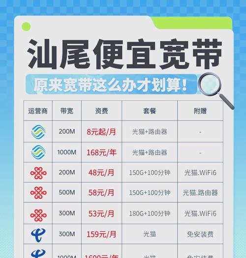 矿大wifi无法连接的原因是什么？如何解决连接问题？