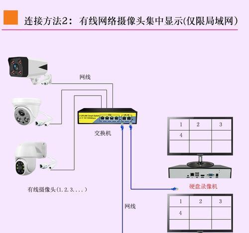 家用电视机顶盒解码器使用方法是什么？