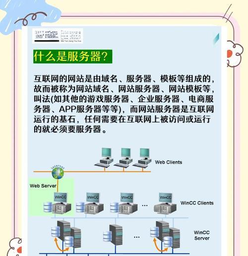 电脑服务器名称和端口号如何查询？查询后如何进行管理？