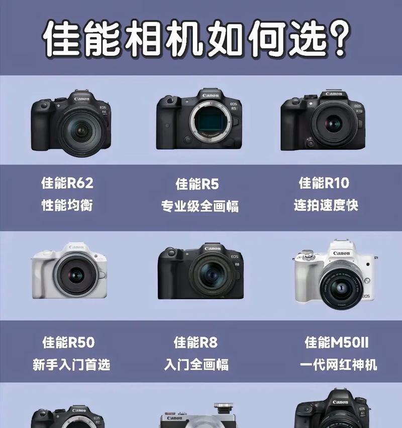 佳能相机最大焦距设置方法是什么？设置时可能遇到哪些问题？