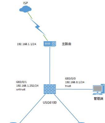 华为智选外接路由器怎么用？如何设置和使用？