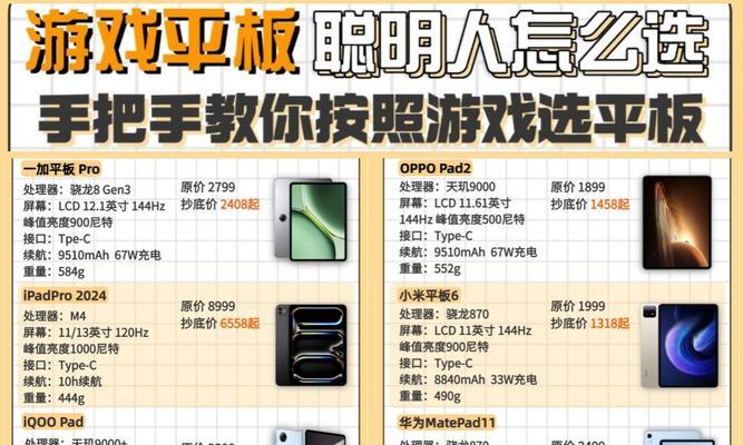 平板电脑的旗舰芯片打游戏性能如何？是否值得购买？