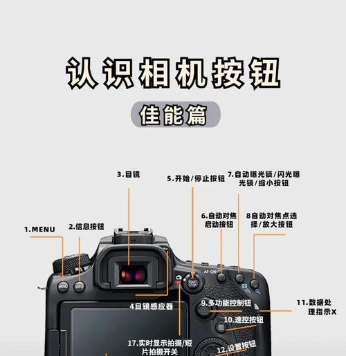 佳能相机贴贴纸怎么贴的？正确的贴纸方法和注意事项是什么？