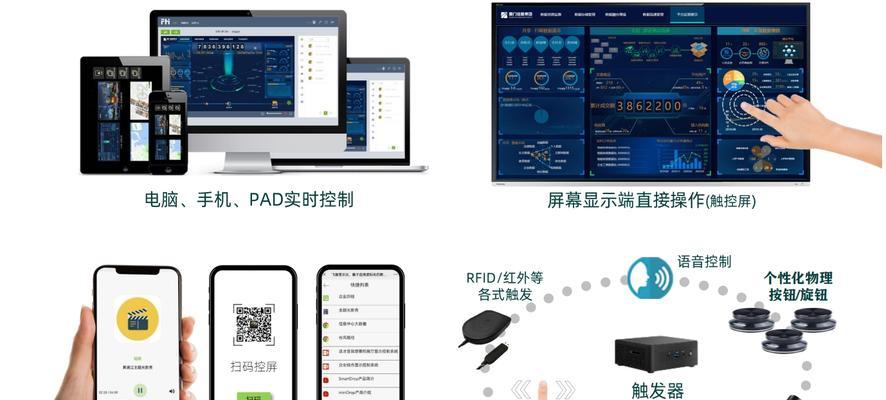 智慧云盒机顶盒如何实现投屏功能？