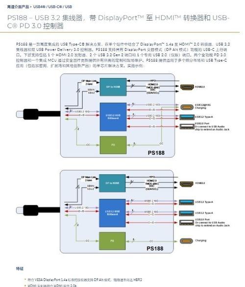 外接显卡扩展坞组装步骤？需要哪些工具？