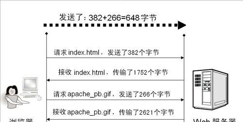 服务器视频录制如何关闭？关闭后有什么影响？