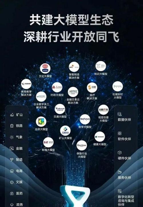 手机怎么接入华为盘古？连接方法和常见问题解决？