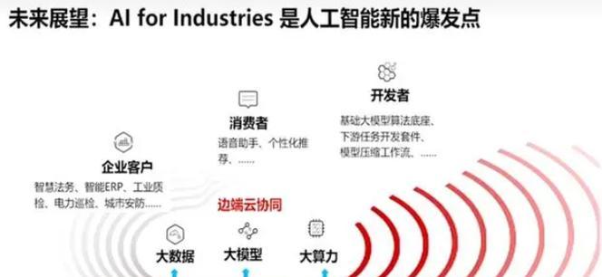手机怎么接入华为盘古？连接方法和常见问题解决？