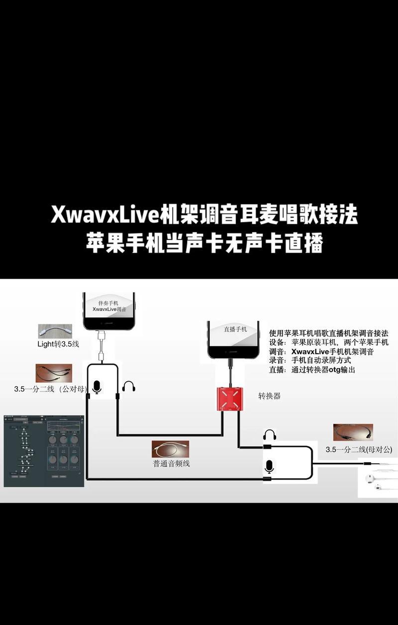 小晶蓝牙耳机连接手机的方法是什么？