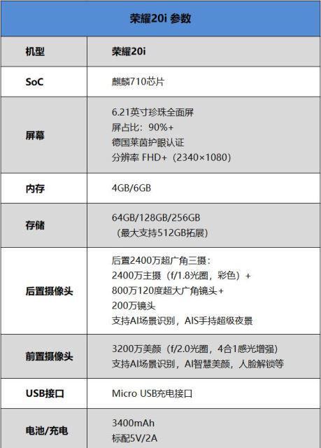 荣耀手机如何作为电脑音响？设置步骤是什么？