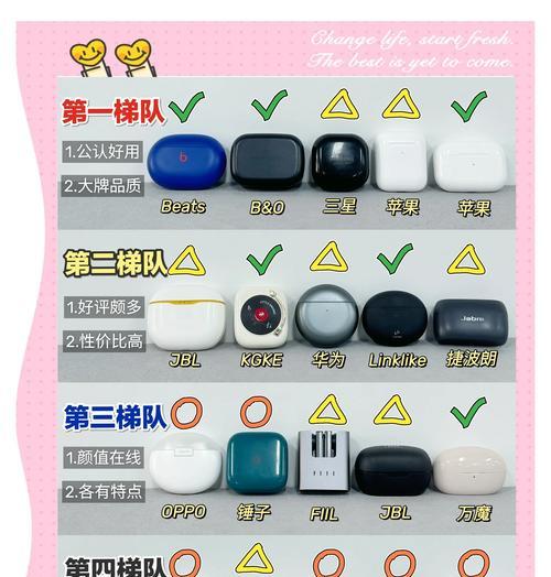 蓝牙耳机使用方法小测评？视频中常见问题有哪些？