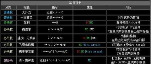 拳皇摇杆模拟器游戏机的操作方法是什么？遇到卡顿怎么办？