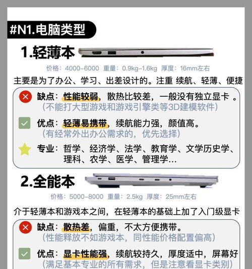 新手怎么买打游戏笔记本电脑？购买时需要注意什么？