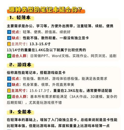 新手怎么买打游戏笔记本电脑？购买时需要注意什么？