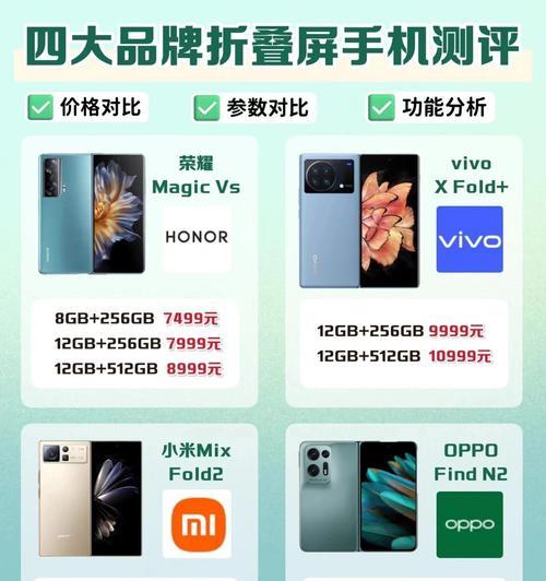 荣耀折叠屏手机小屏壁纸如何设置？设置后效果如何？