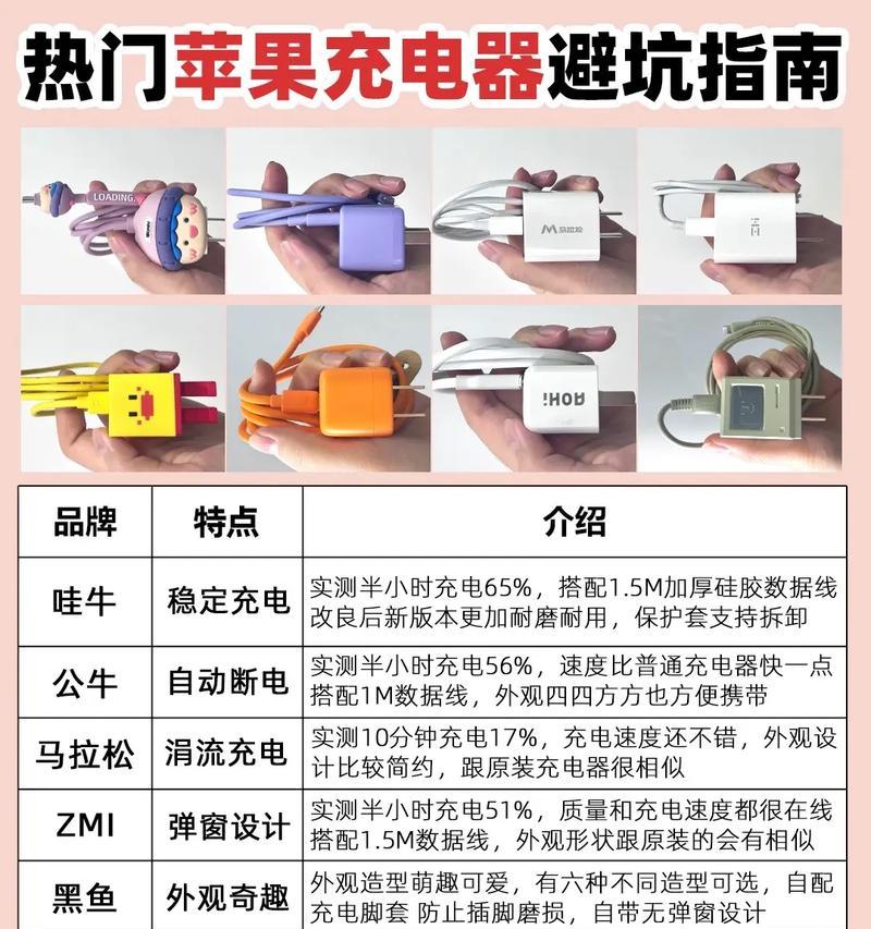 苹果手机12充电口叫什么？如何正确使用？