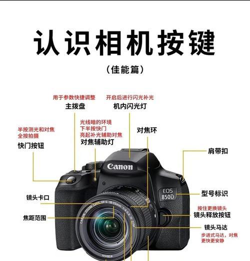 佳能直播相机如何开启美颜功能？美颜效果如何调整？