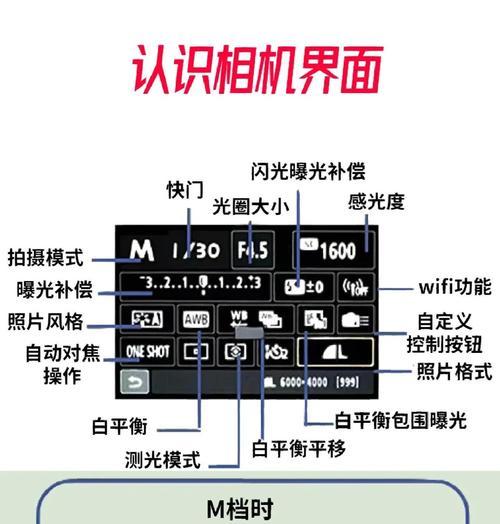 佳能直播相机如何开启美颜功能？美颜效果如何调整？