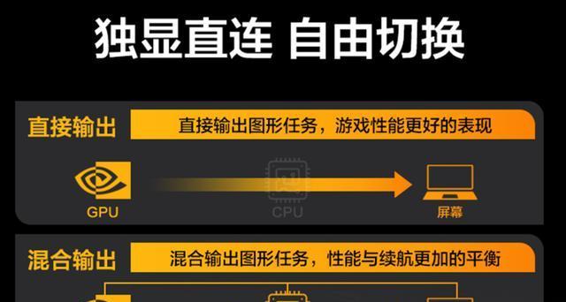 机械革命显卡激活的正确方法是什么？