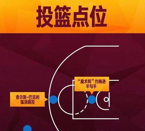 明星斗地主游戏机的正确玩法是什么？有哪些技巧？