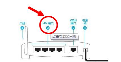 宽带上的电视盒子是什么？如何连接和使用？